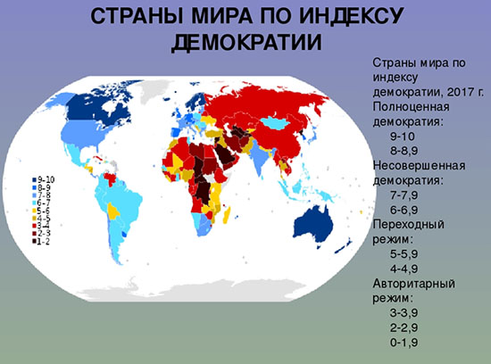 Проект какие страны мира