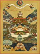 Икона Москва – Третий Рим